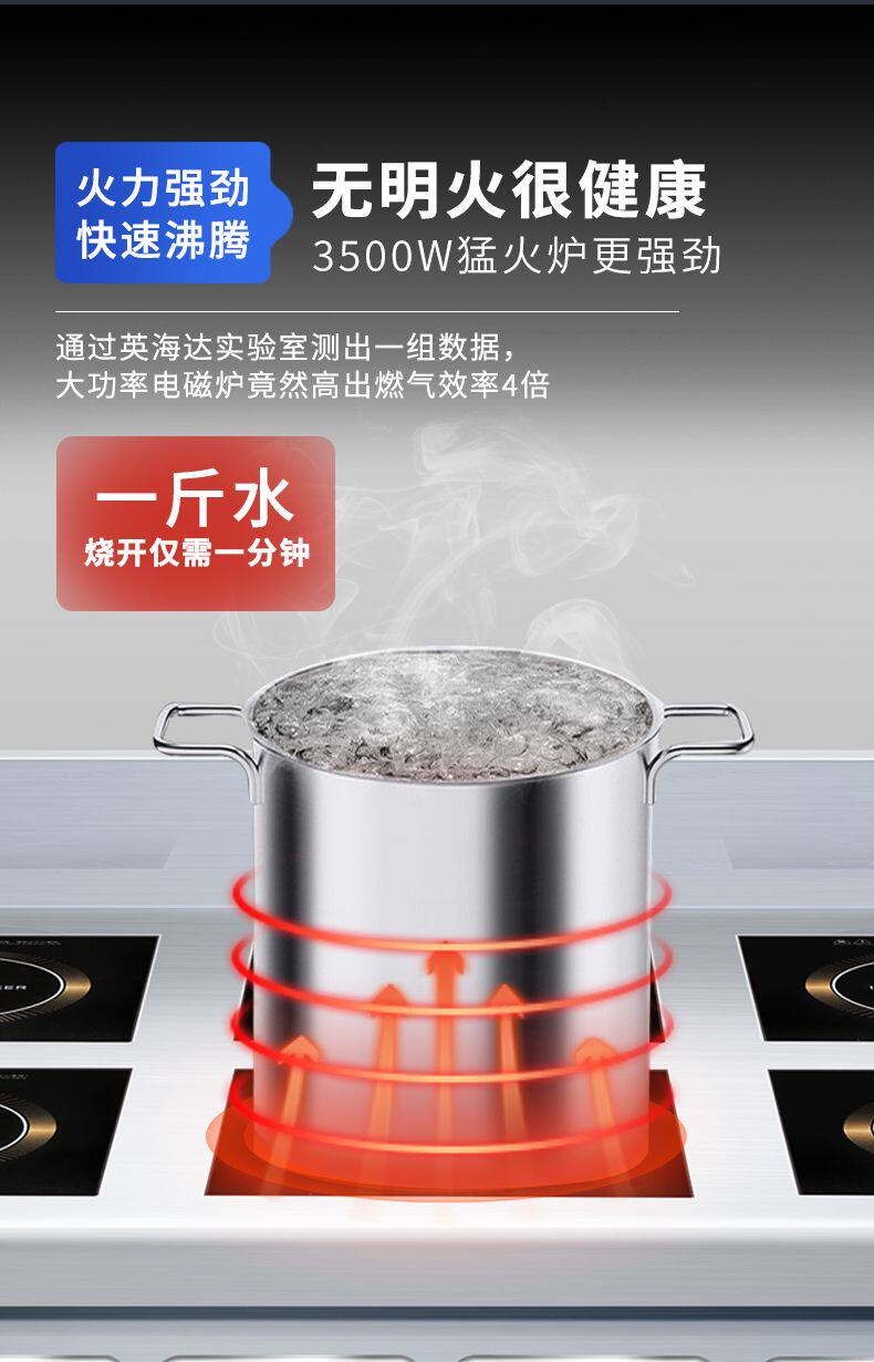 多眼煲仔炉／电陶炉 多眼煲仔炉 产品实拍 13