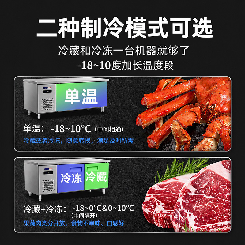 点菜保鲜展示柜 商用制冷设备 产品实拍 4